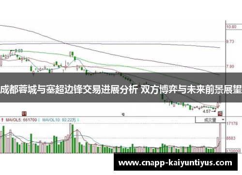 成都蓉城与塞超边锋交易进展分析 双方博弈与未来前景展望