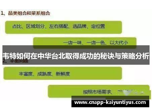 韦特如何在中华台北取得成功的秘诀与策略分析