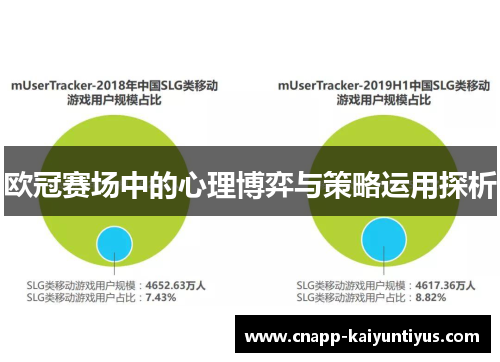 欧冠赛场中的心理博弈与策略运用探析