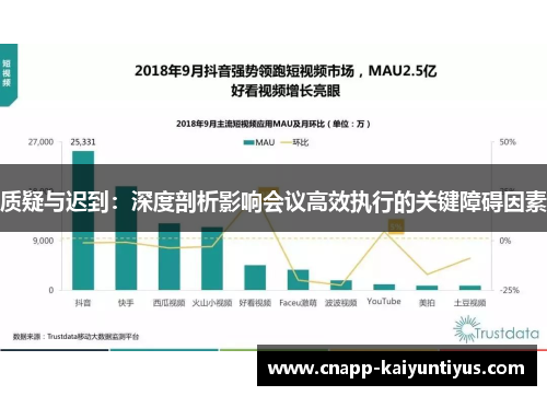 质疑与迟到：深度剖析影响会议高效执行的关键障碍因素